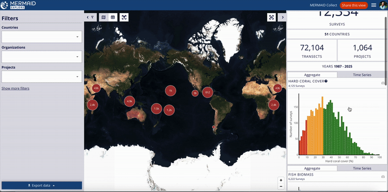 gif-showing-hovering-on-chart-bars-highlighting-the-range-explanation-and-downloading-chart-PNG