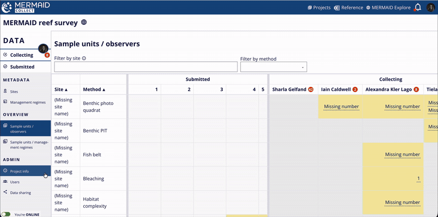 Animated GIF showing an Admin enabling GFCR indicator sets from Project info and opening the GFCR page.